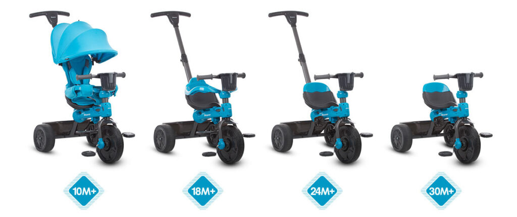 Joovy tricycoo 4.1 hotsell